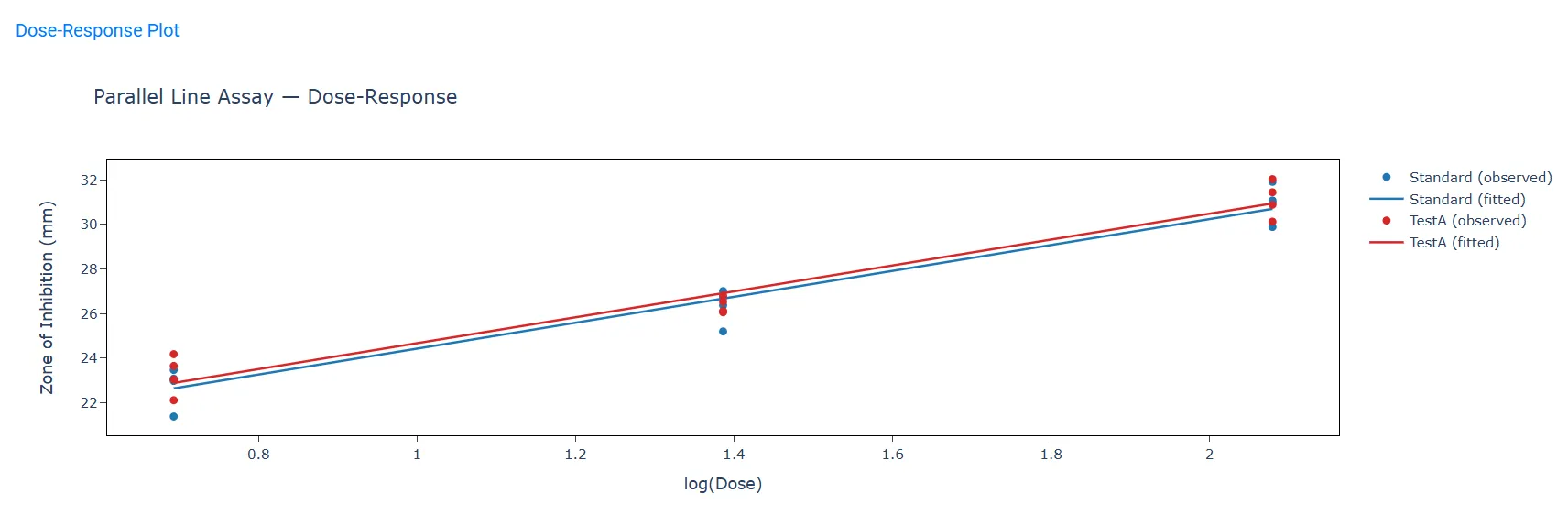 bio-parallel-out
